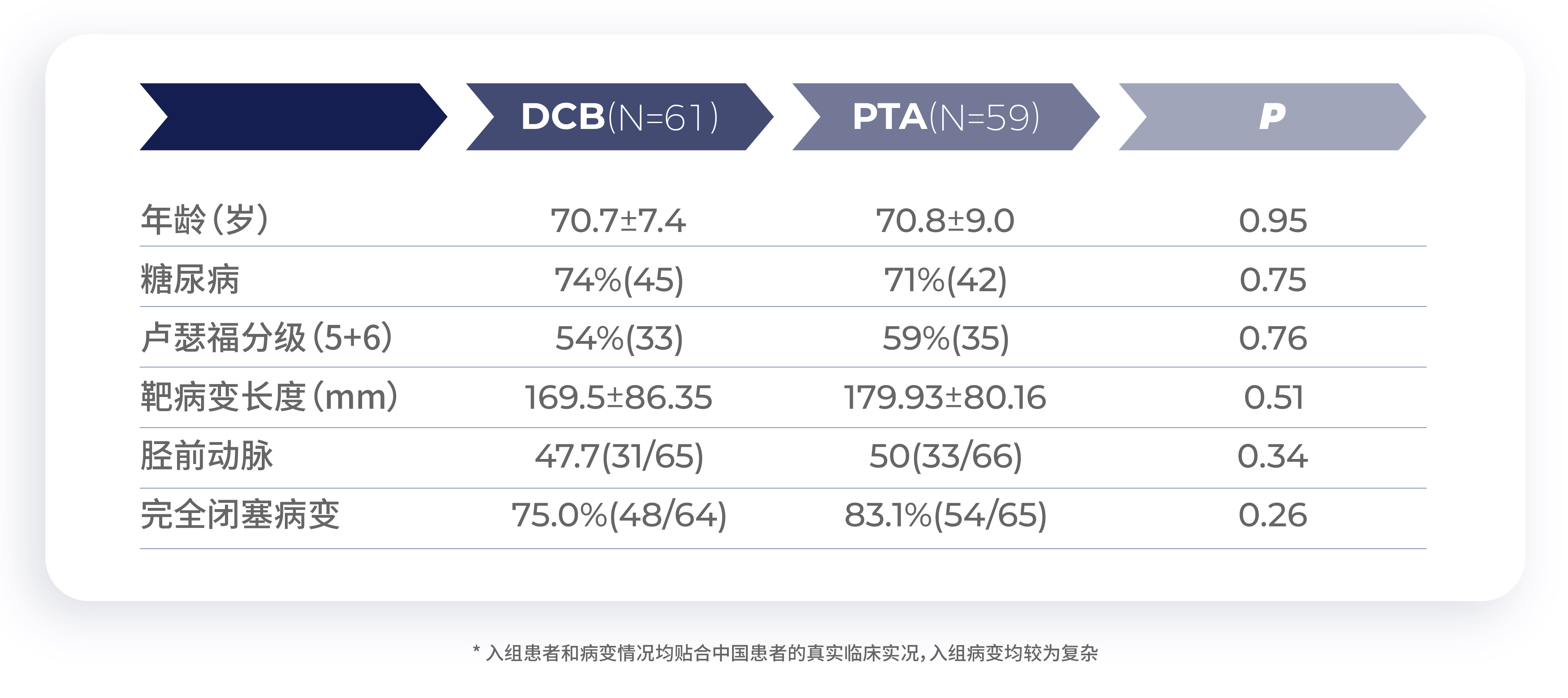 先瑞達(dá)網(wǎng)頁圖表_畫板 1 副本 4.jpg